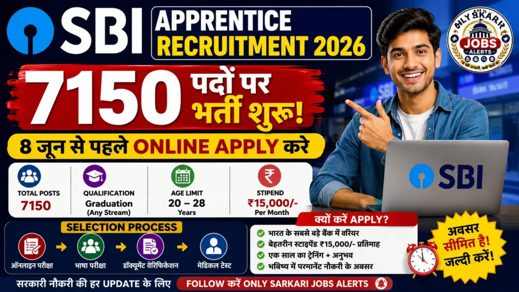 sbi Apprentice Recruitment 7150 posts online apply